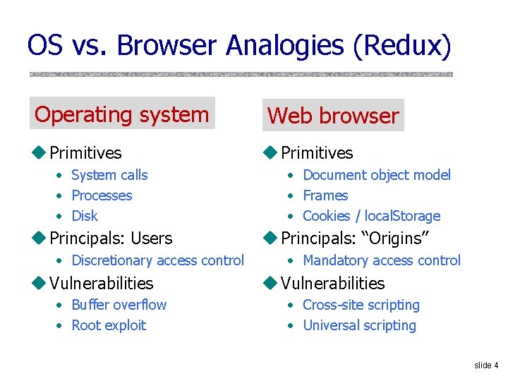 OS vs. Browser Analogies (Redux) Operating system u Primitives • System calls • Processes