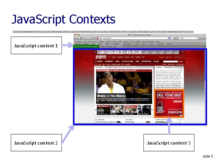 Java. Script Contexts Java. Script context 1 Java. Script context 2 Java. Script context