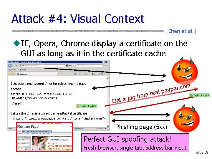 Attack #4: Visual Context [Chen et al. ] u. IE, Opera, Chrome display a
