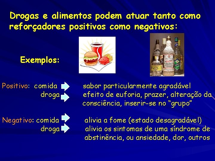 Drogas e alimentos podem atuar tanto como reforçadores positivos como negativos: Exemplos: Positivo: comida