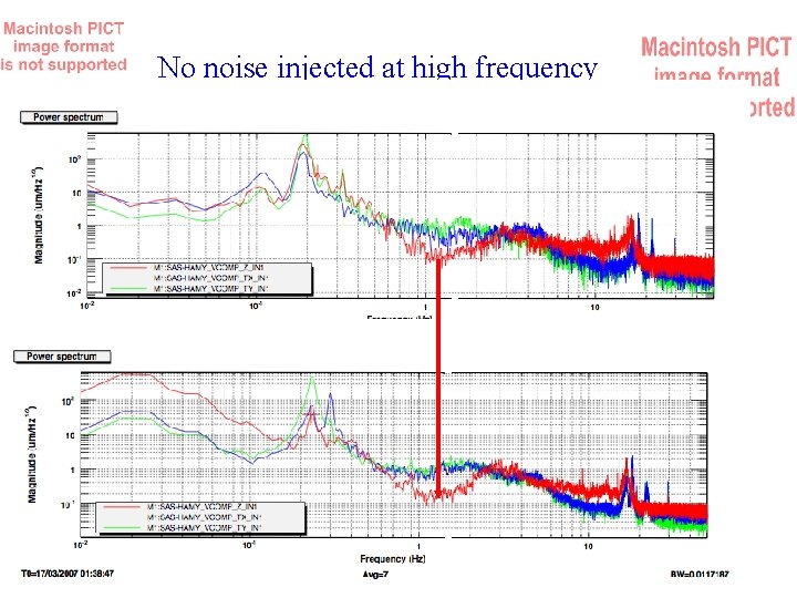 No noise injected at high frequency Livingston 22 th March 2007 LIGO-G 070143 -00