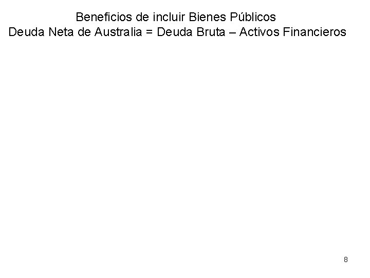 Beneficios de incluir Bienes Públicos Deuda Neta de Australia = Deuda Bruta – Activos