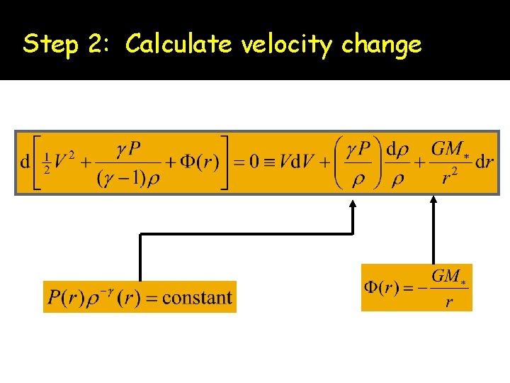 Step 2: Calculate velocity change 