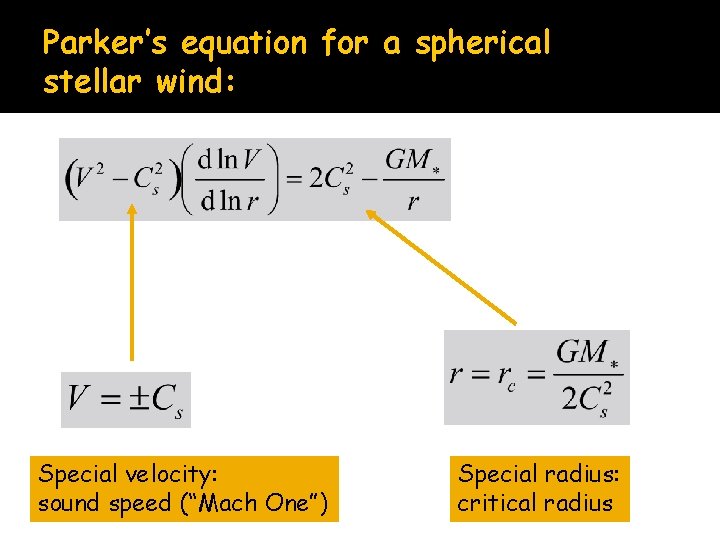 Parker’s equation for a spherical stellar wind: Special velocity: sound speed (“Mach One”) Special