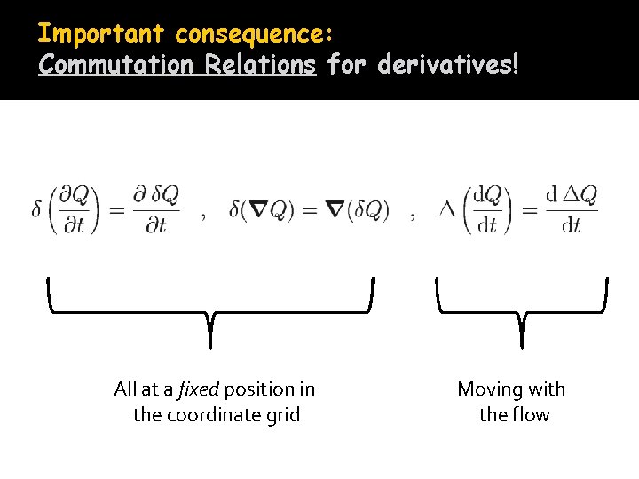 Important consequence: Commutation Relations for derivatives! All at a fixed position in the coordinate