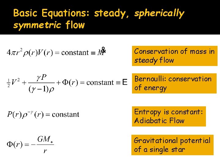 Basic Equations: steady, spherically symmetric flow Conservation of mass in steady flow Bernoulli: conservation