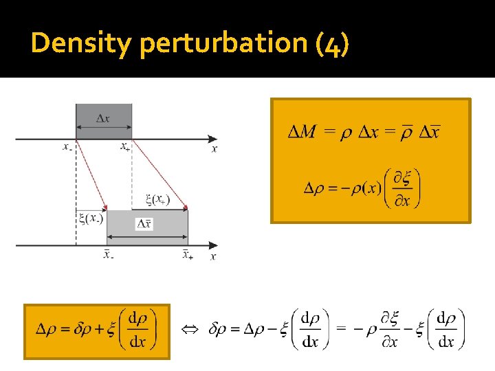 Density perturbation (4) 