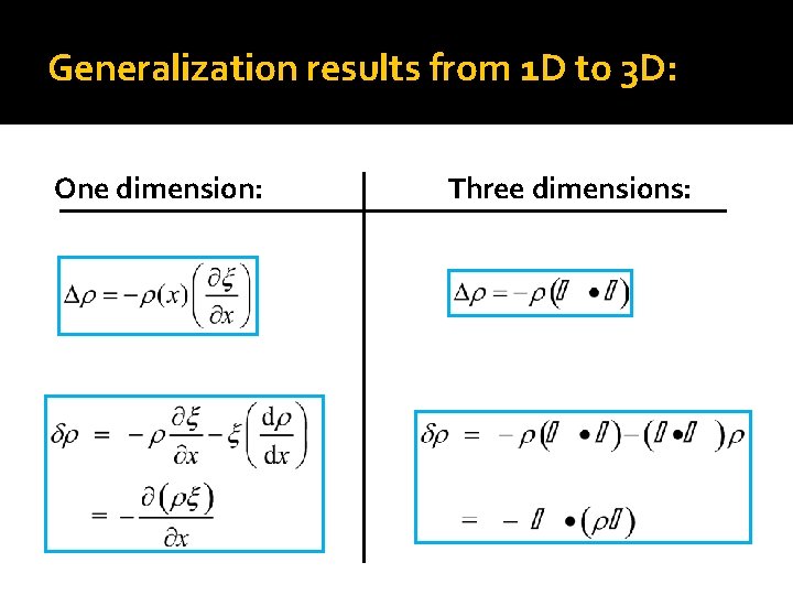Generalization results from 1 D to 3 D: One dimension: Three dimensions: 