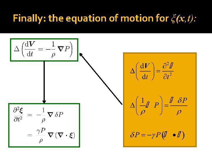 Finally: the equation of motion for ξ(x, t): 