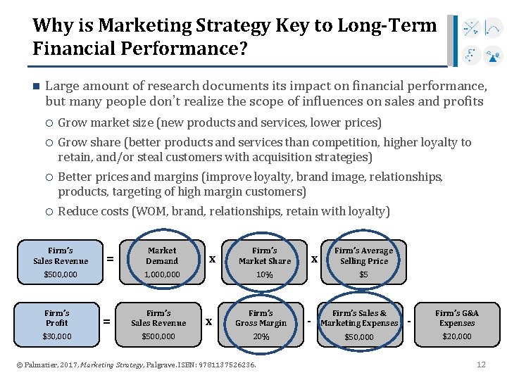 Why is Marketing Strategy Key to Long-Term Financial Performance? n Large amount of research