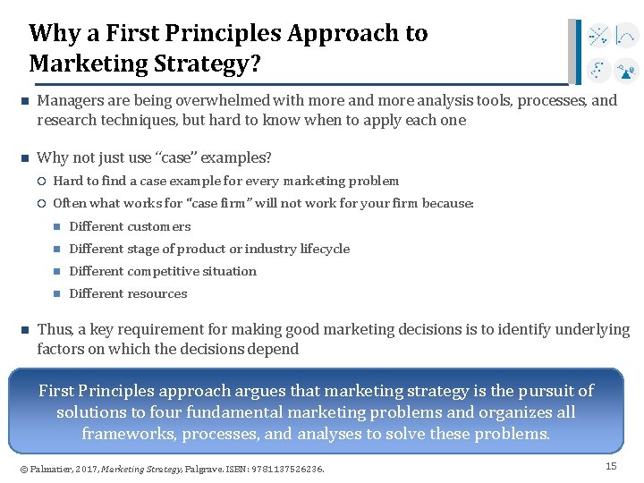 Why a First Principles Approach to Marketing Strategy? n Managers are being overwhelmed with