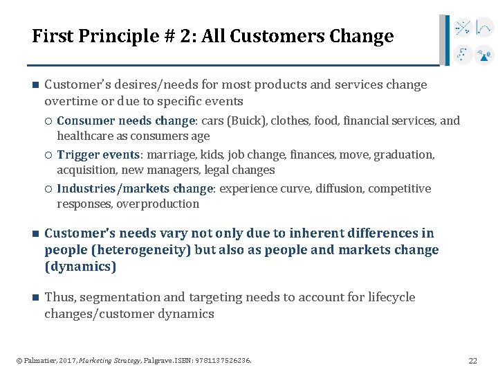 First Principle # 2: All Customers Change n Customer’s desires/needs for most products and