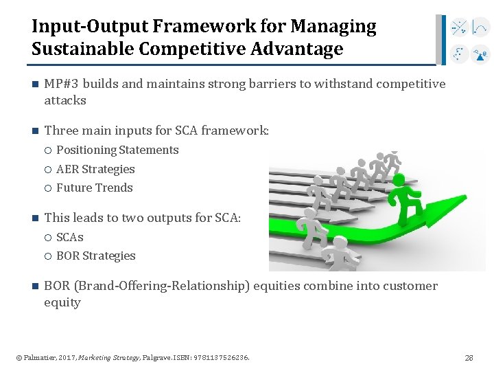 Input-Output Framework for Managing Sustainable Competitive Advantage n MP#3 builds and maintains strong barriers