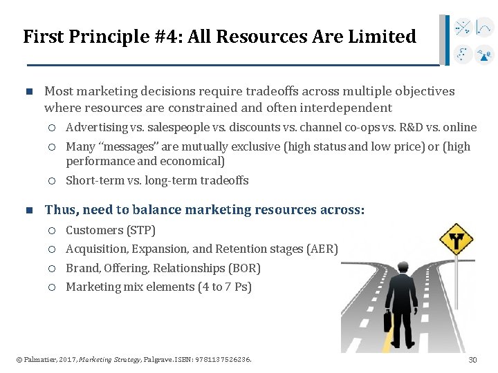 First Principle #4: All Resources Are Limited n n Most marketing decisions require tradeoffs