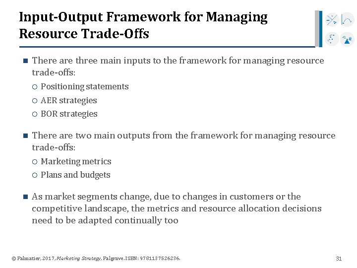 Input-Output Framework for Managing Resource Trade-Offs n n n There are three main inputs
