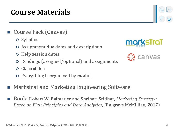 Course Materials n Course Pack (Canvas) Syllabus Assignment due dates and descriptions Help session