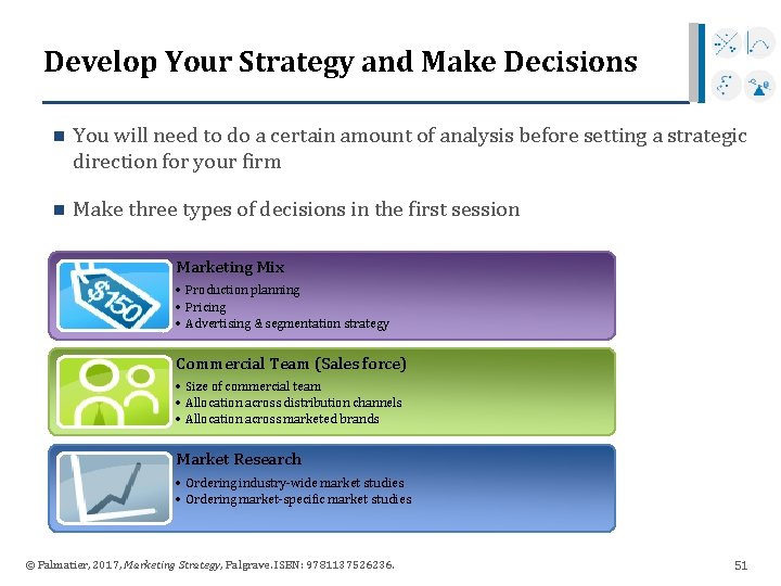 Develop Your Strategy and Make Decisions n You will need to do a certain