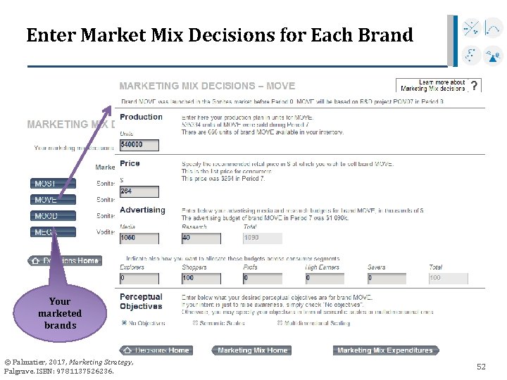 Enter Market Mix Decisions for Each Brand Your marketed brands © Palmatier, 2017, Marketing