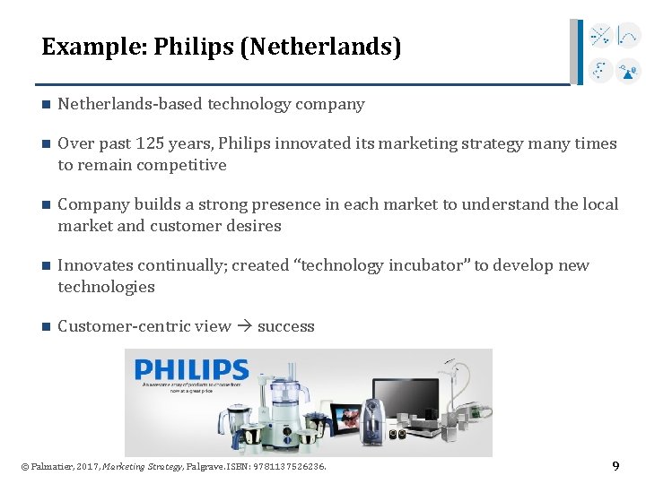 Example: Philips (Netherlands) n Netherlands-based technology company n Over past 125 years, Philips innovated