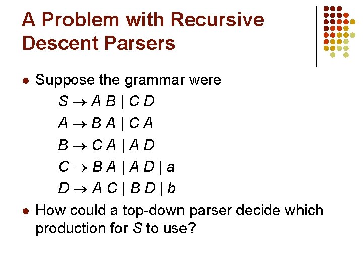 A Problem with Recursive Descent Parsers l l Suppose the grammar were S AB|CD