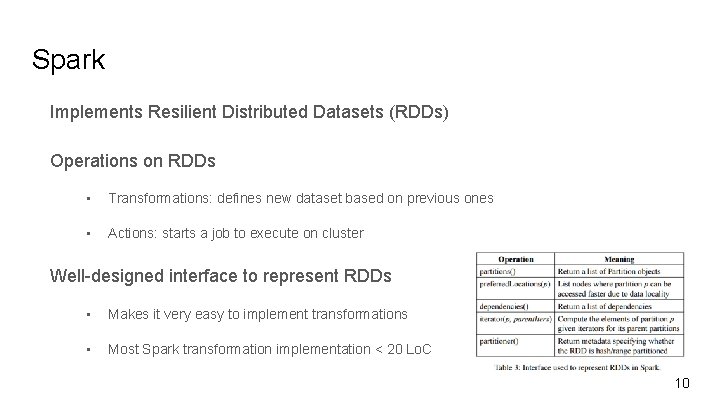 Spark Implements Resilient Distributed Datasets (RDDs) Operations on RDDs • Transformations: defines new dataset