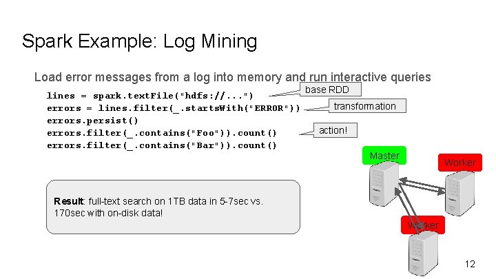 Spark Example: Log Mining Load error messages from a log into memory and run
