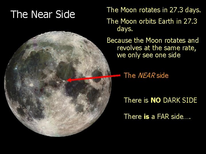 The Near Side The Moon rotates in 27. 3 days. The Moon orbits Earth