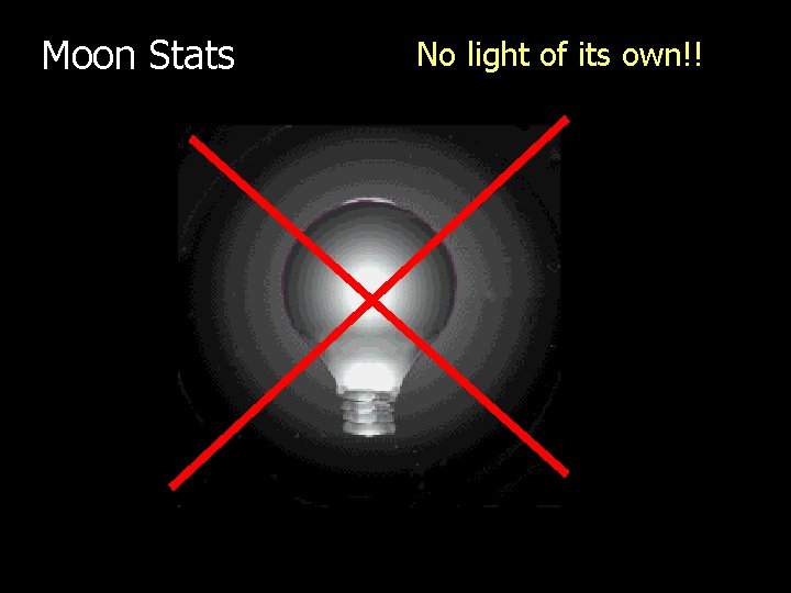 Moon Stats No light of its own!! 