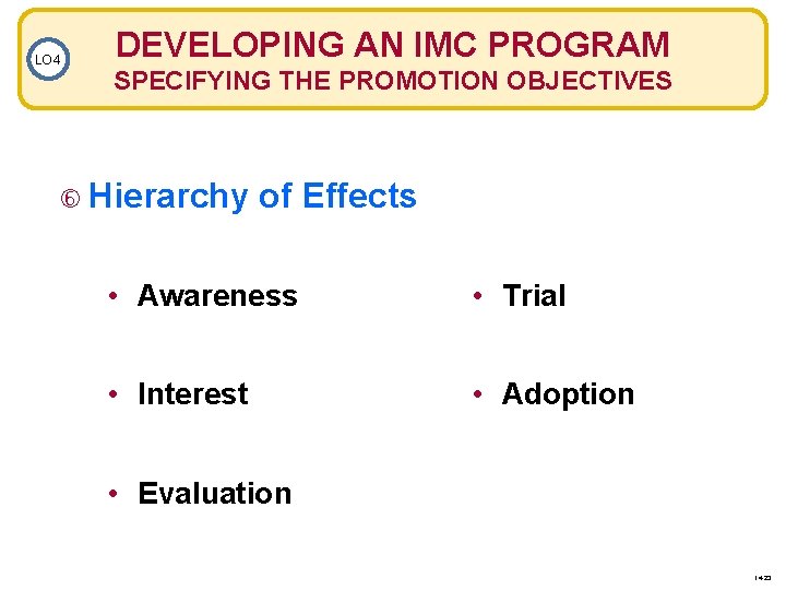 LO 4 DEVELOPING AN IMC PROGRAM SPECIFYING THE PROMOTION OBJECTIVES Hierarchy of Effects •