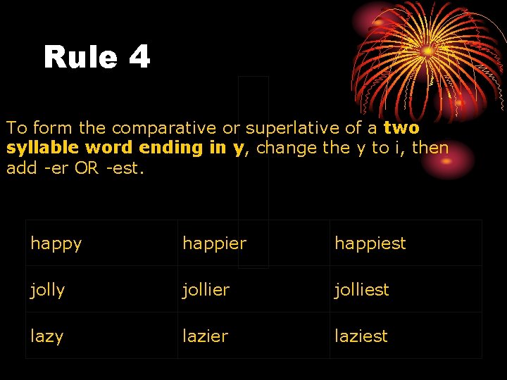 Rule 4 To form the comparative or superlative of a two syllable word ending