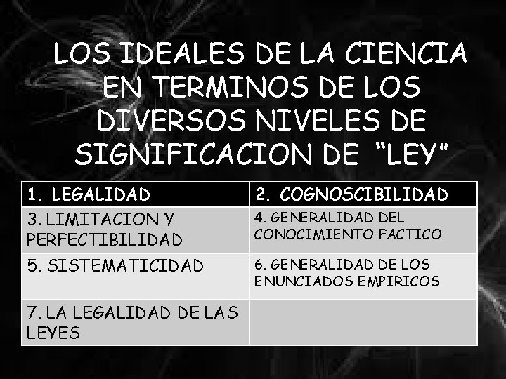 LOS IDEALES DE LA CIENCIA EN TERMINOS DE LOS DIVERSOS NIVELES DE SIGNIFICACION DE