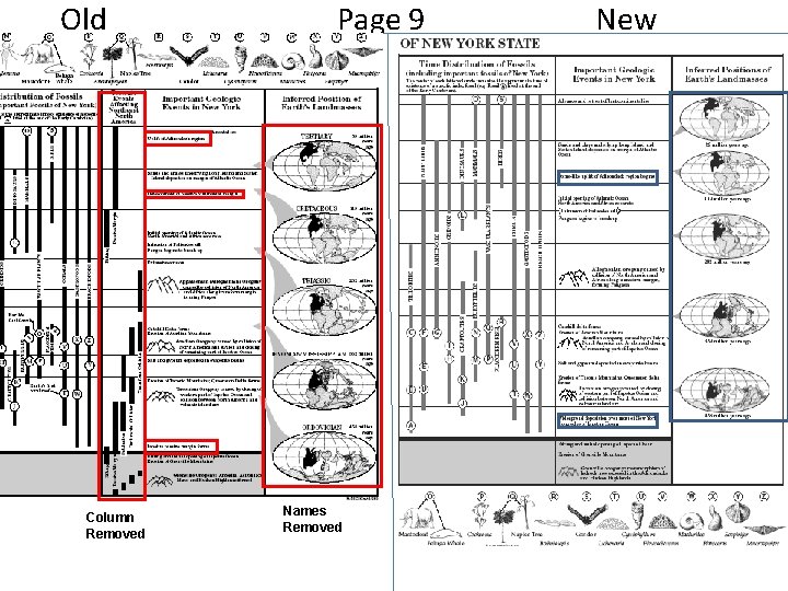 Old Column Removed Page 9 Names Removed New 