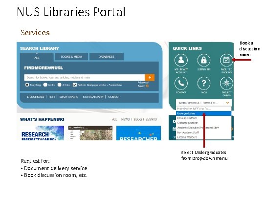 NUS Libraries Portal Services Book a discussion room Request for: • Document delivery service