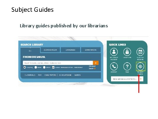 Subject Guides Library guides published by our librarians 