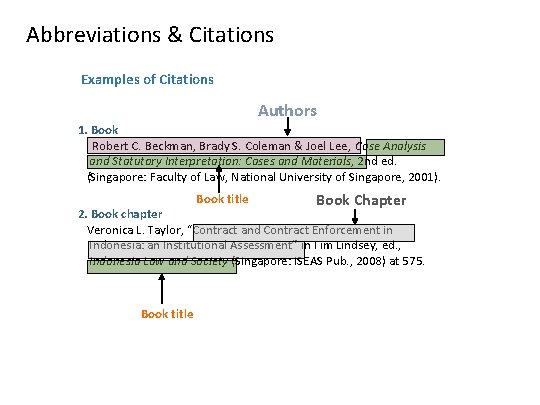 Abbreviations & Citations Examples of Citations Authors 1. Book Robert C. Beckman, Brady S.