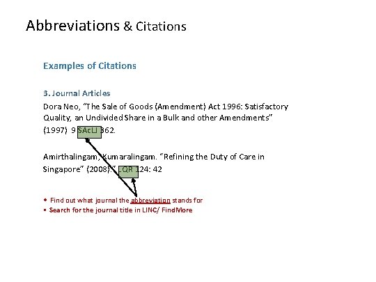 Abbreviations & Citations Examples of Citations 3. Journal Articles Dora Neo, “The Sale of
