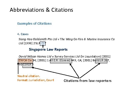 Abbreviations & Citations Examples of Citations 4. Cases Siang Hoa Goldsmith Pte Ltd v