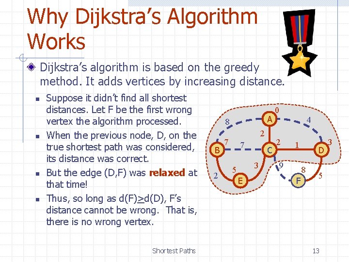 Why Dijkstra’s Algorithm Works Dijkstra’s algorithm is based on the greedy method. It adds