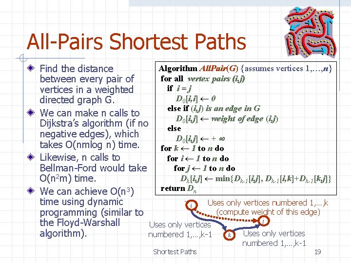 All-Pairs Shortest Paths Algorithm All. Pair(G) {assumes vertices 1, …, n} Find the distance