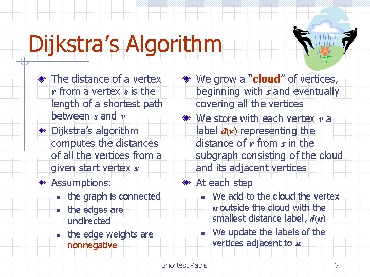 Dijkstra’s Algorithm The distance of a vertex v from a vertex s is the