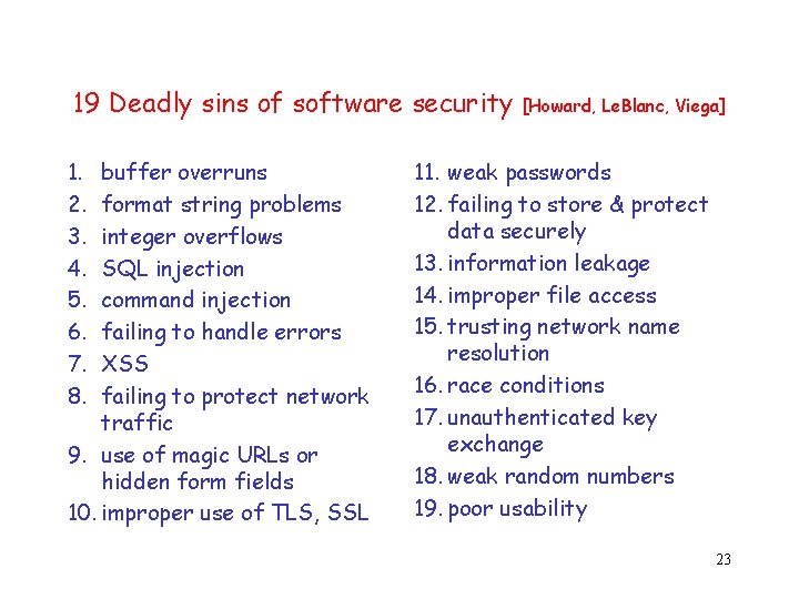 19 Deadly sins of software security 1. 2. 3. 4. 5. 6. 7. 8.