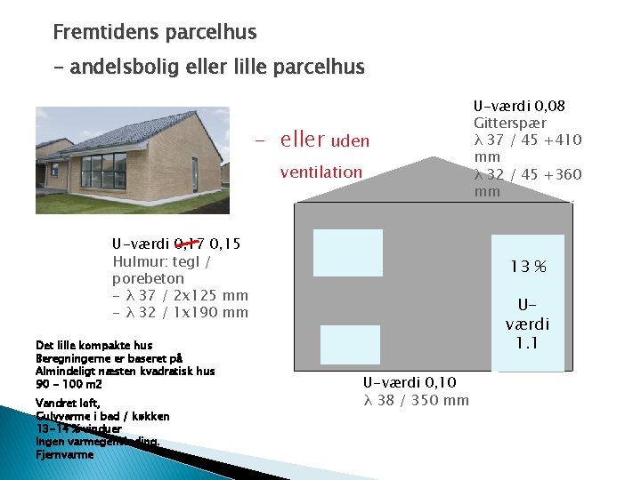 Fremtidens parcelhus - andelsbolig eller lille parcelhus - eller uden ventilation U-værdi 0, 17