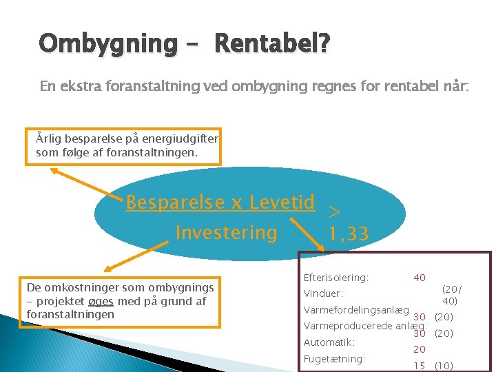 Ombygning – Rentabel? En ekstra foranstaltning ved ombygning regnes for rentabel når: Årlig besparelse