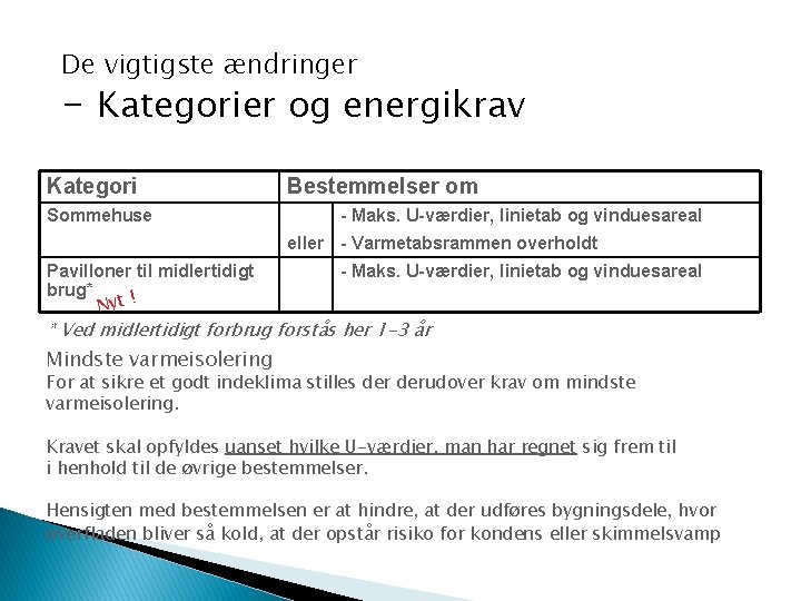 De vigtigste ændringer - Kategorier og energikrav Kategori Sommehuse Bestemmelser om - Maks. U-værdier,