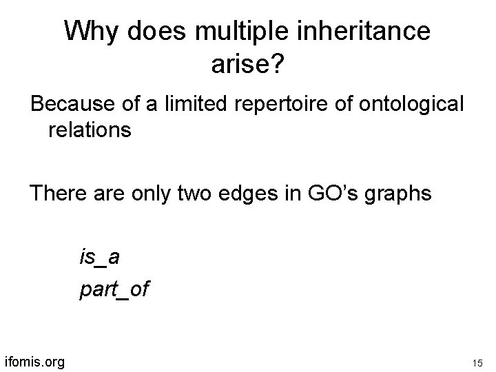 Why does multiple inheritance arise? Because of a limited repertoire of ontological relations There