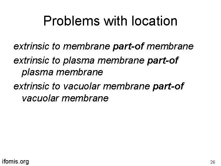 Problems with location extrinsic to membrane part-of membrane extrinsic to plasma membrane part-of plasma