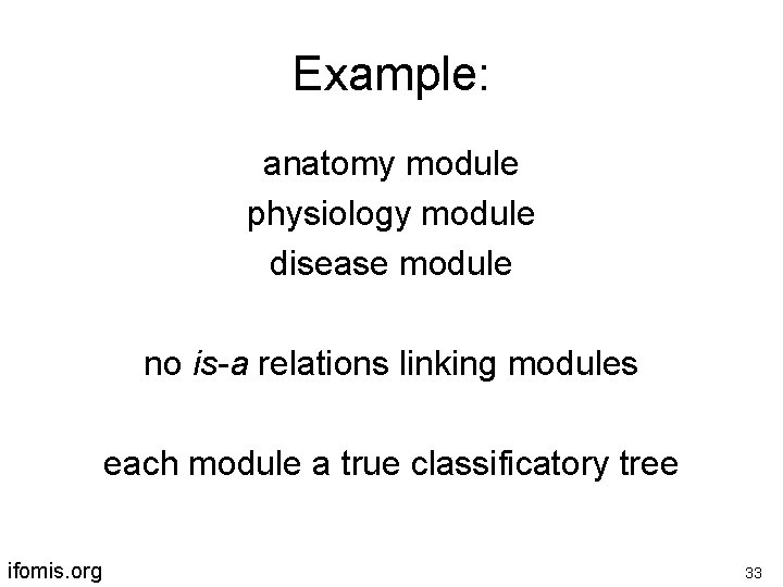 Example: anatomy module physiology module disease module no is-a relations linking modules each module