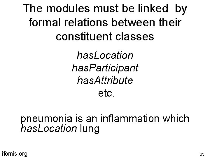 The modules must be linked by formal relations between their constituent classes has. Location