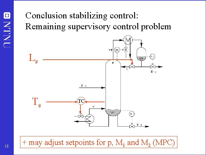 Conclusion stabilizing control: Remaining supervisory control problem Ls Ts 18 TC + may adjust