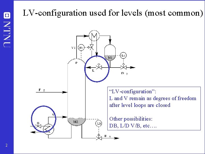 LV-configuration used for levels (most common) “LV-configuration”: L and V remain as degrees of